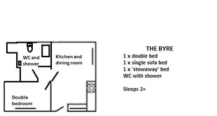 Byre floor plan, 2020 new, with extra text.jpg