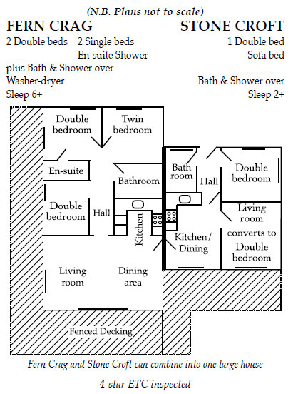 Fern Crag - Stone Croft floor plan 2022.jpg